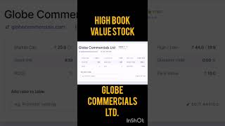 Globe commercial Ltd high book value stock stockmarket highbookvalue [upl. by Assil]