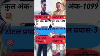 IAS Ravi Sihag l Aditya shrivastav profile l trendingshorts upsc l [upl. by Aleit]