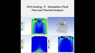 CFD simulation of CPU cooling using ANSYS Fluent [upl. by Singer695]