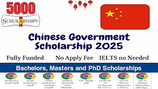 CSC Scholarships 2025  Professors Emails  Agency Numbers  Email Template  Chinese Government [upl. by Retep915]