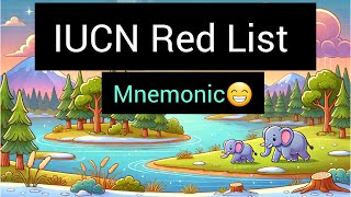 🔥 Master IUCN Red List Categories with This Simple Mnemonic 🌿 [upl. by Jepum]