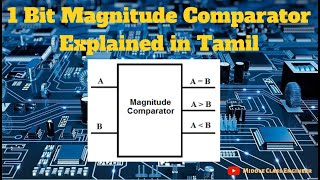 1 Bit Magnitude Comparator  Explained in Tamil  Middle Class Engineer [upl. by Karee344]