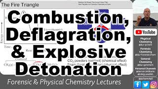 4380 L15 Combustion Deflagration and Explosive Detonation Chemistry 2024 [upl. by Erl]