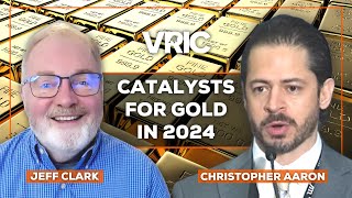 What Catalysts Will Drive the Gold Price As We Move Into 2024 [upl. by Staford637]