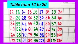 12 se 20 tak table  Table from 12 to 20  12 to 20 table  multiplication table [upl. by Stefa]