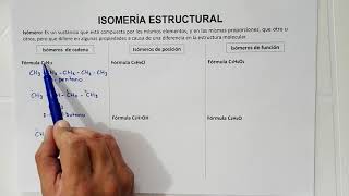 Isomería estructural [upl. by Noedig]