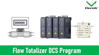 Flow Totalizer Program in DeltaV DCS  Analog Programming Tutorial [upl. by Neimad863]