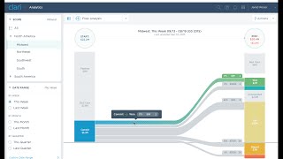 Better Pipeline Visibility with Flow Analytics [upl. by Ainoz279]