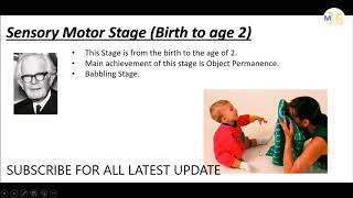 Sensory Motor Stage by Piaget  KVS DSSSB DEd Teaching [upl. by Soiritos572]