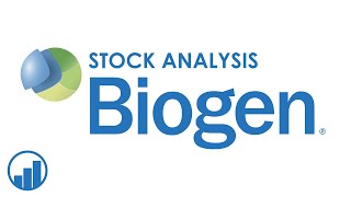 Biogen BIIB Stock Analysis Should You Invest [upl. by Seema]