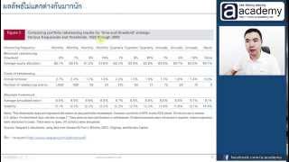 24 Portfolio Rebalancing  การปรับสมดุลพอร์ตการลงทุน [upl. by Cirdet]