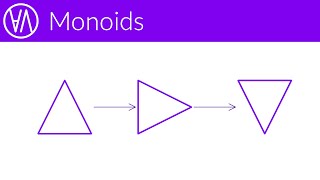 Monoids  Group theory episode 1 [upl. by Annovy]