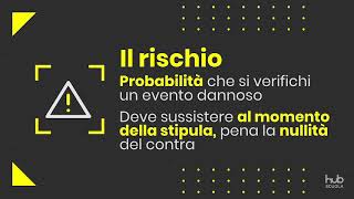 Il contratto di assicurazione [upl. by Kohsa]