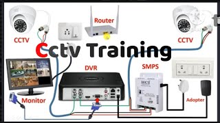 Cctv camera Installation trainingTech 1 [upl. by Ahsinek]