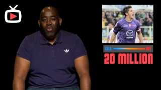 Arsenal Transfer Show The Strikers ArsenalFanTVcom [upl. by Selim]