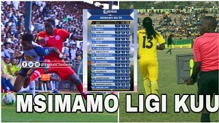 Msimamo Wa Ligi Kuu Tanzania Bara TPL [upl. by Michaella943]