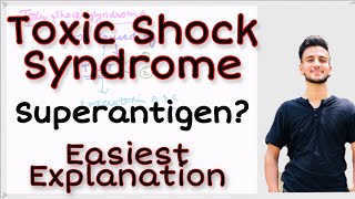 Superantigens  Toxic Shock Syndrome Toxicshocksyndrome Superantigens [upl. by Hanauq749]