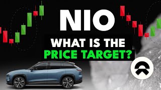 NIO Stock Analysis Revenue Miss 🚨 What Does It Mean for Q4 2024 Predicted Opening Price [upl. by Lennej]