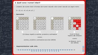 Matematica I  Numeri reali  Teoria di base TRAILER [upl. by Noreik666]