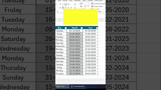 EXTRACT DAY MONTHS amp YEAR IN EXCEL exceltips DATAENTRY [upl. by Retsehc]