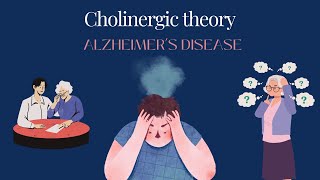 Alzheimers Disease  The Cholinergic hypothesis [upl. by Annhoj890]