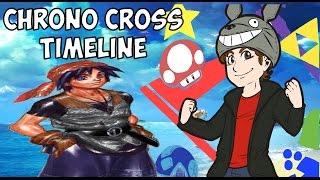 Chrono Cross Timelines and Story EXPLAINED  Terracorrupt [upl. by Galitea]