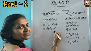 ಸಂಧಿಗಳು  ಸಂಸ್ಕೃತ ಸಂಧಿಗಳು kannada PART2  sandhi  samskrutha sandhi in Kannada Kannada Bharathi [upl. by Heall]