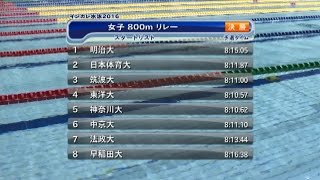 インカレ水泳2016 女子800mリレー [upl. by Jessen]