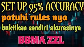 BBMA OMA ALLY RE ENTRY TEKNIK FULL MARGIN BBMA ZZL [upl. by Edrock]