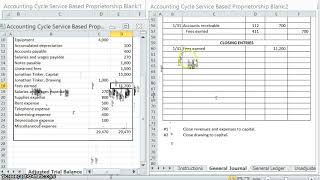 Accounting Cycle Example 2 Journalizing Closing Entries The TwoEntry Method [upl. by Pippa]