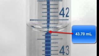 Measurement and significant figures [upl. by Jonna]