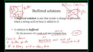 Chem 3 Lecture 12423 A Ch 16 and 17 [upl. by Ydna]