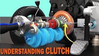 Clutch How does it work [upl. by Ainad511]