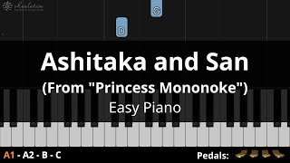 Ashitaka and San From quotPrincess Mononokequot  Easy piano tutorial for beginners [upl. by Harshman519]