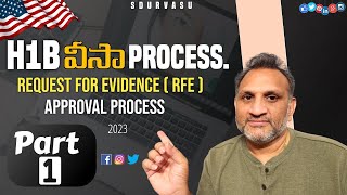 H1B వీసా Process ఎలా ఉంటుంది Everything You Need to Know in 2023h1bvisah1b [upl. by Gwyneth874]