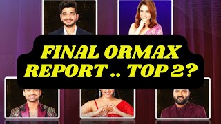 Bigg Boss 17 ORMAX REPORT Vs Voting Trend  Munawar vs Who Abhishek or Ankita Lokhande Top 2 Final [upl. by Madel]