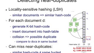 LSH8 Localitysensitive hashing the idea [upl. by Gelman]