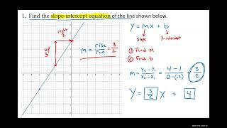 Algebra Classwork  34  Finding the SlopeIntercept Equation of a Line [upl. by Idram]