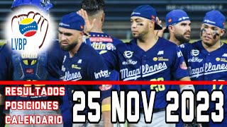 LVBP ⚾ RESULTADOS POSICIONES Estadísticas CALENDARIO 25112023 Cardenales sigue siendo lider [upl. by Heti]