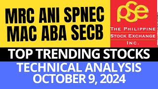 MRC  ANI  SPNEC  MAC  ABA  SECB  PSE TECHNICAL ANALYSIS [upl. by Jereld986]