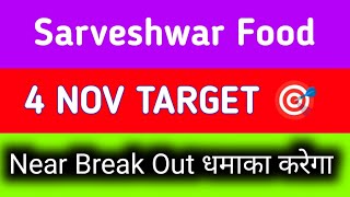 sarveshwar foods share latest news  sarveshwar foods share latest news today [upl. by Nnylasor257]