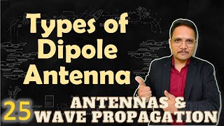 Dipole Antenna Types Hertzian Dipole Small Dipole amp Halfwave Dipole Explained [upl. by Jolene]