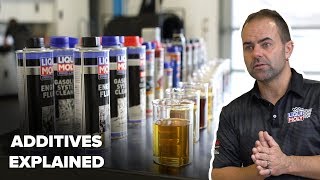 LIQUI MOLY Additives Explained  Engine Flush Injection Cleaner Cera Tec Valve Clean and More [upl. by Ynatil]