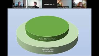 RAN Webinar Antigovernment extremism experiences and challenges [upl. by Alleras]