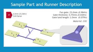 Mold Design Optimizing Cold Runner Sizes Sample [upl. by Crenshaw797]