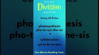 Syllable Division Bootcamp Syllabication Rules and Examples 2 One Minute Reading Tutor [upl. by Linetta]