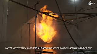 FULL SCALE FIRE TEST  METHANOL  MSC1Circ1387 LOCAL APPLICATION [upl. by Aldus]