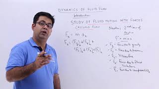 Dynamics of Fluid Flow  Introduction [upl. by Atwekk877]