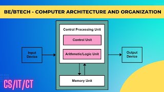 Von Neumann Architecture Explained  BEBtech  CSITCT [upl. by Dwinnell]