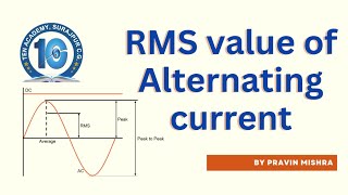 root mean square value of alternating current  rms value of ac expression [upl. by Ettegroeg778]